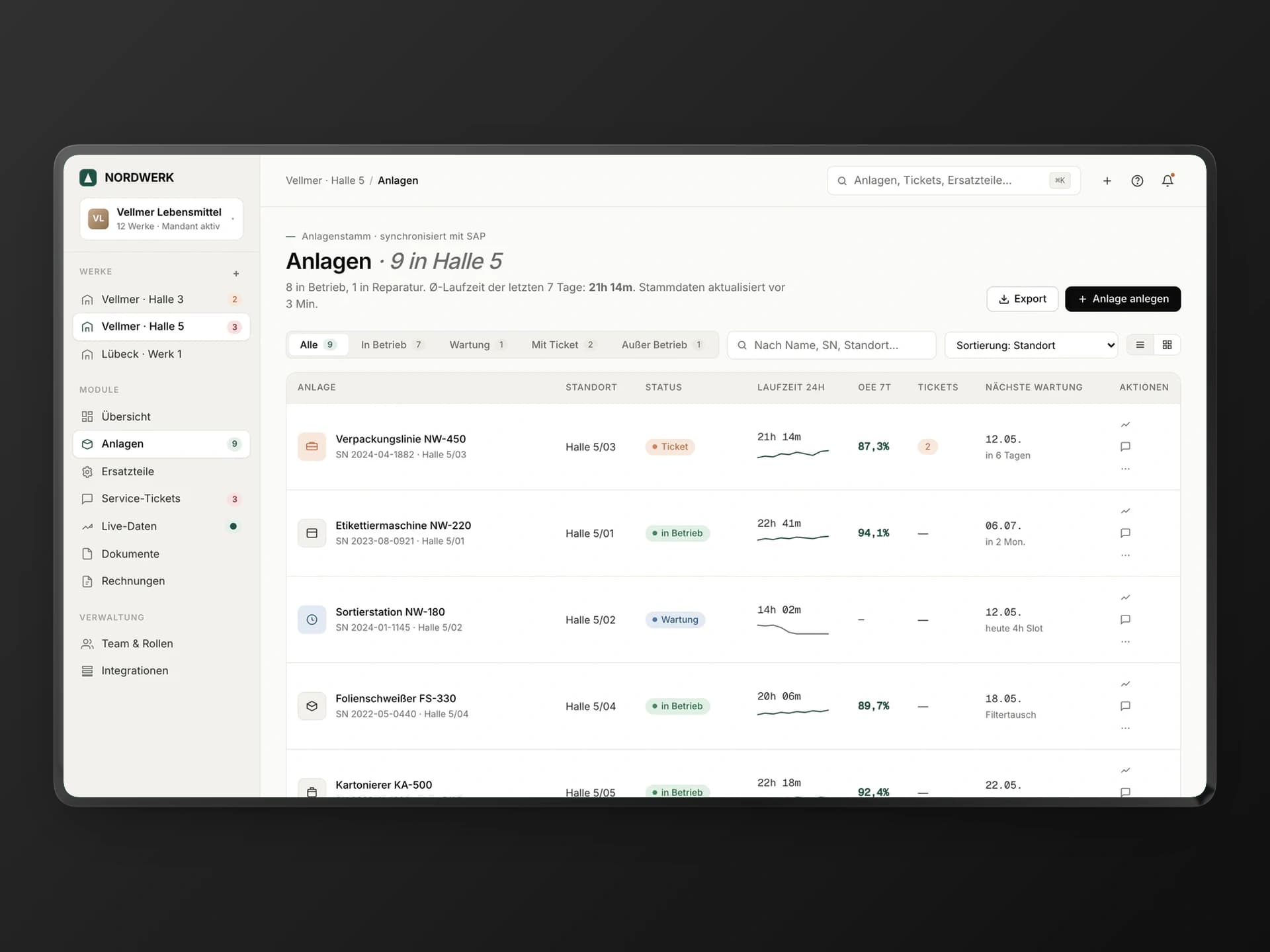 Field-Service-Plattform: Anlagenliste