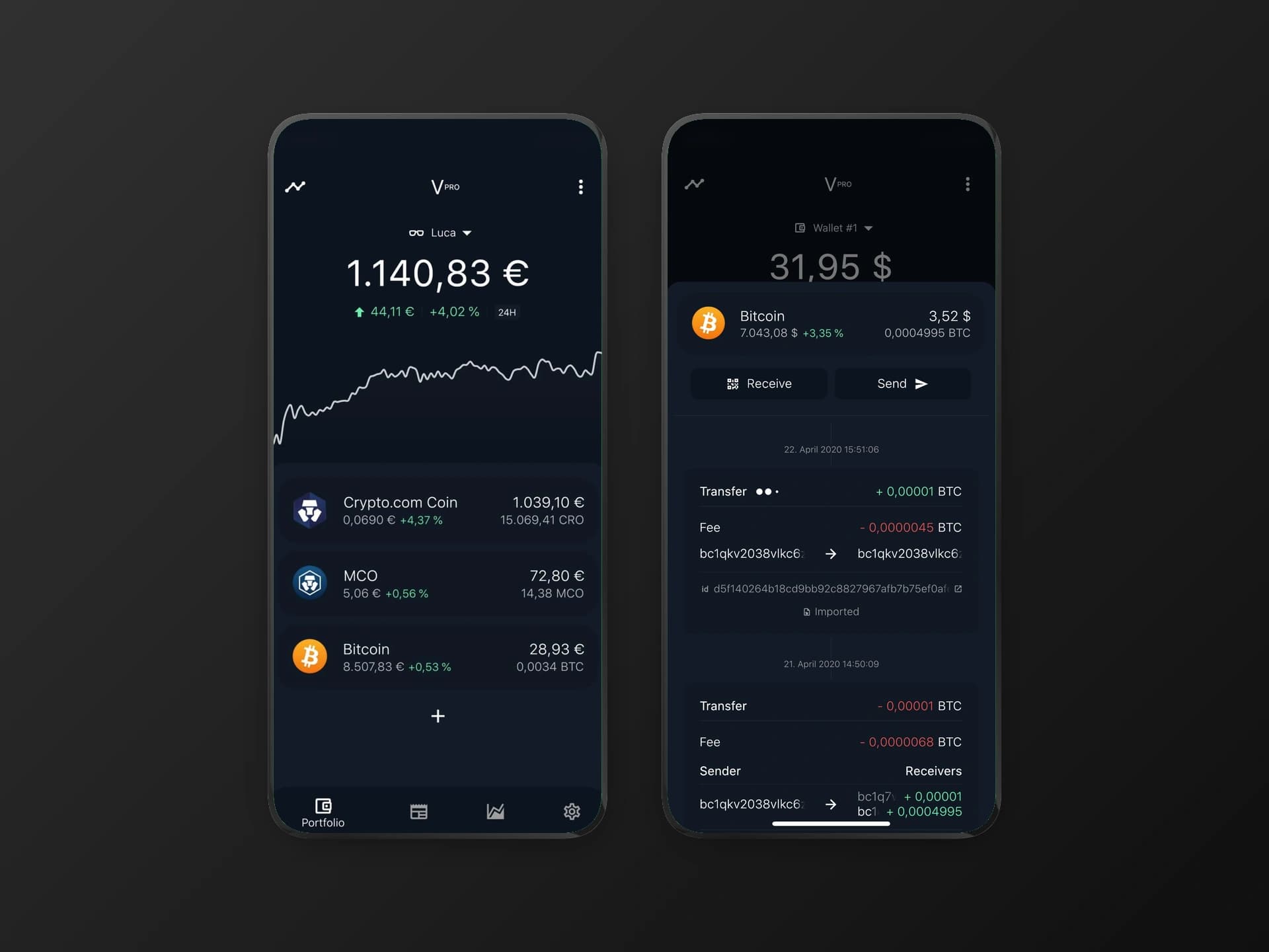 Vision Crypto LLC: Portfolio & Main