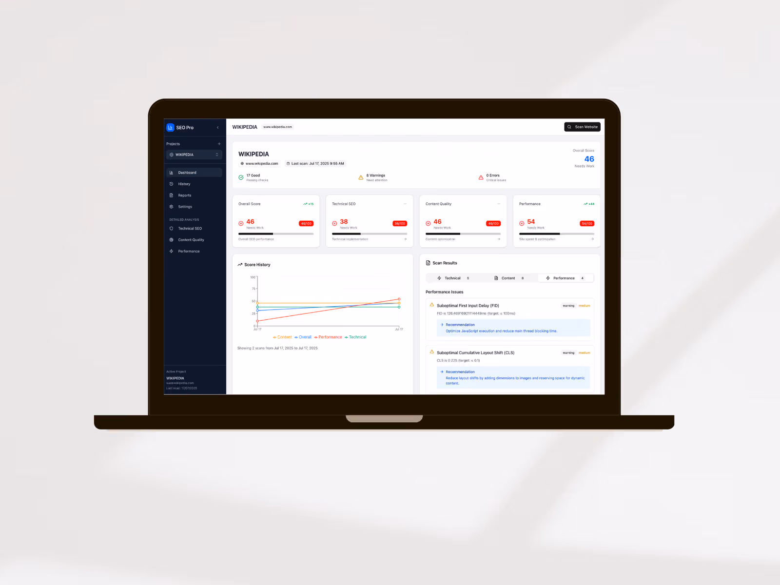 not public – SEO