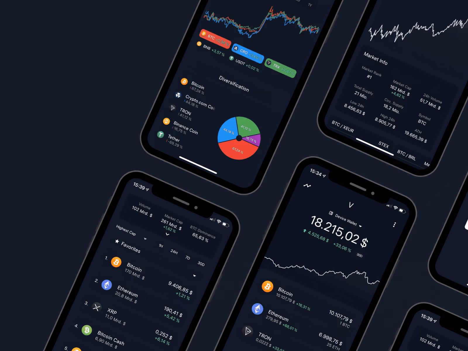 Vision Crypto LLC – Blockchain